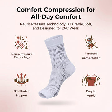 SILIX NeuroSoothe Socks