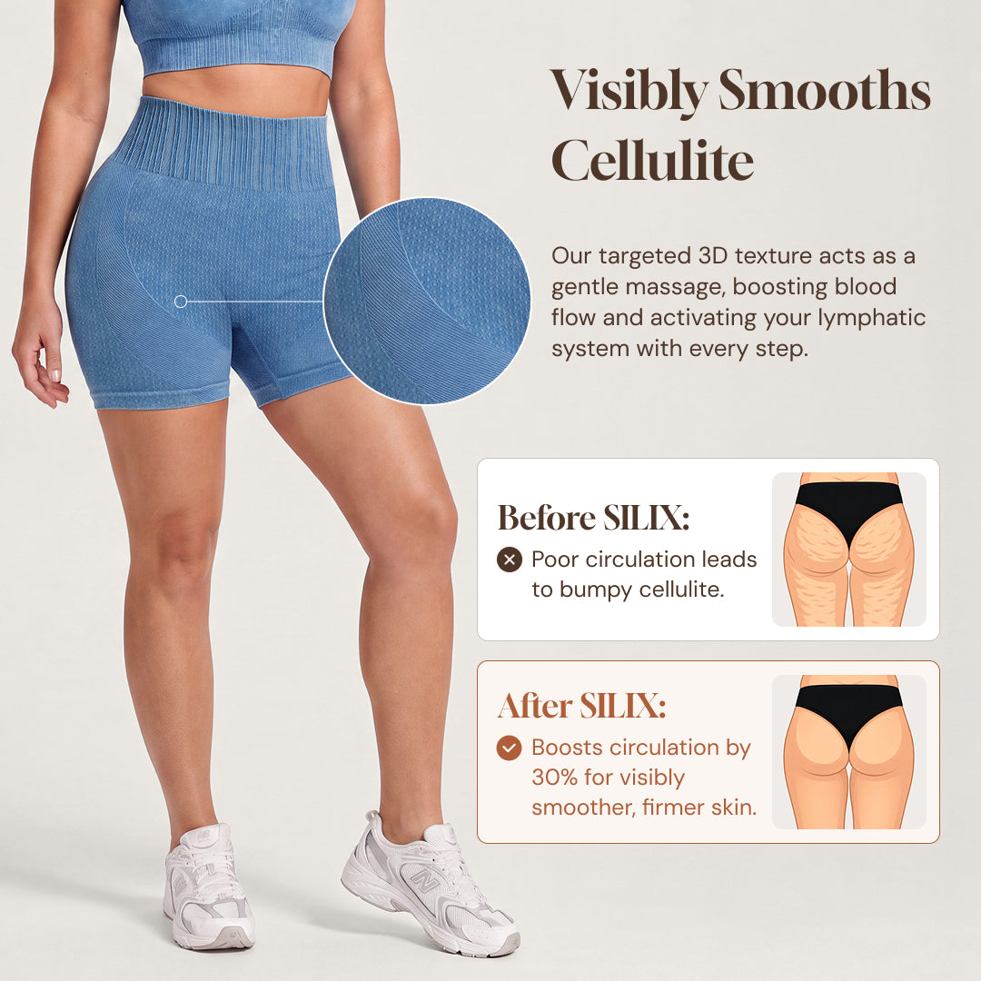 3D CelluSmooth Sculpt & Lifting Summer Yoga Set | Silix