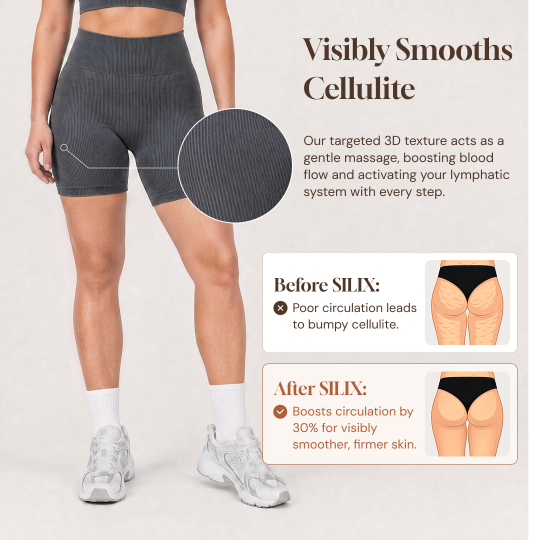 3D CelluSmooth  Ribbed Compression Tummy-Control Yoga Set | Silix
