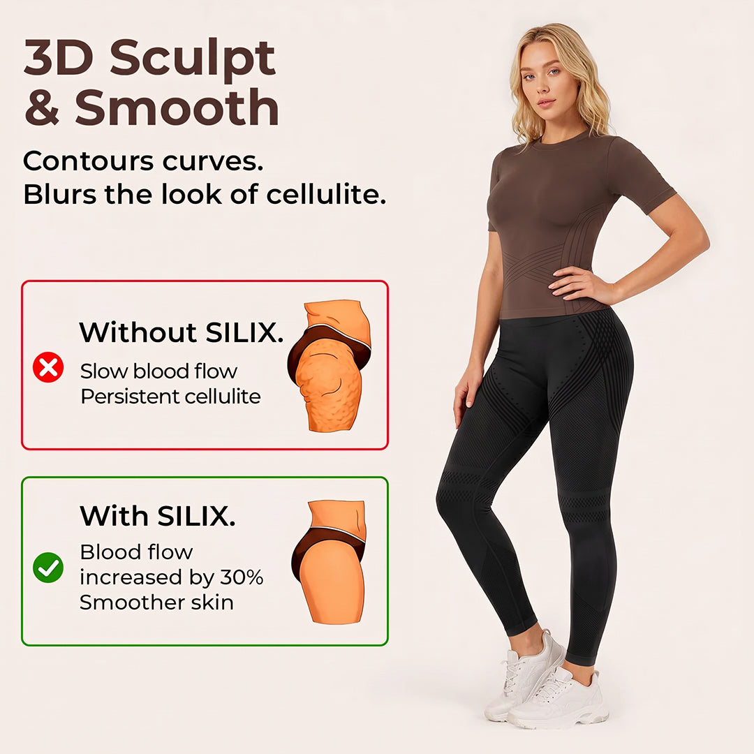 Silix™ Contour Compression Set